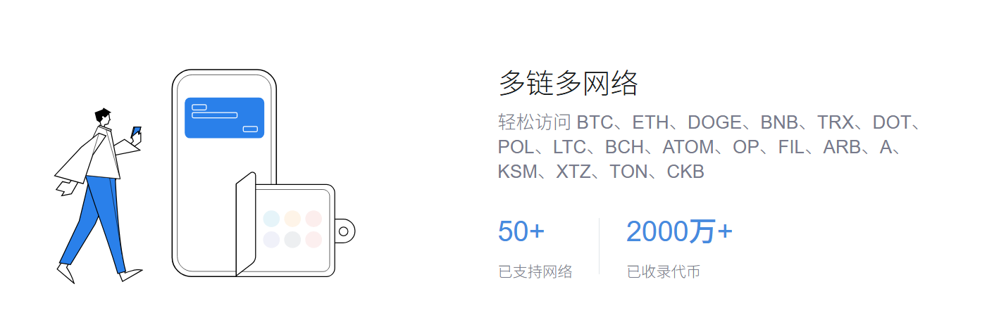 隐私真相